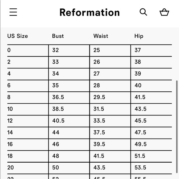 Reformation Rosehip Dress - Picture 8 of 8